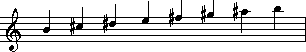 B Major Scale