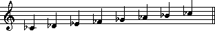 Cb Major Scale