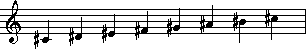 C# Major Scale