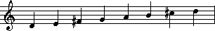 D Major Scale