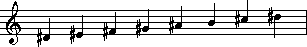 D# minor scale