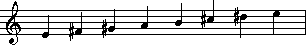 E Major Scale