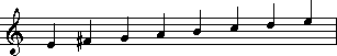 E minor scale