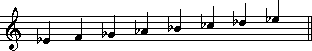 Eb minor scale