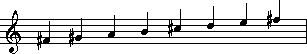 F# minor scale