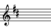 Key signature for D Major