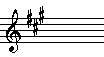 Key signature for A Major