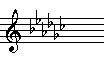 Gb Major Key Signature