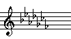 Cb Major Key Signature