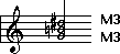 Augmented triad