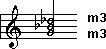 Diminished triad