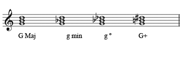 Triad quality symbols