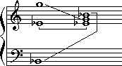 Mystery triad identify in root position closed spacing