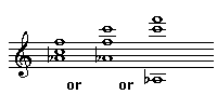 F minor first inversion various spacings