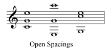 Open Spacing