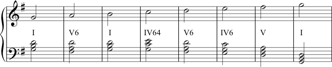 G Major Scale Harmonization 3