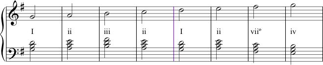 G Major Scale Harmonization 4