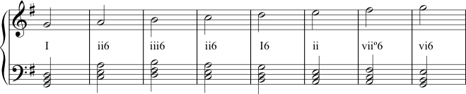 G Major Scale Harmonization 5