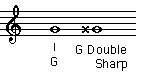 g to g double sharp