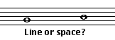 incorrect note positioning