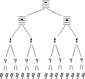 rest value tree picture