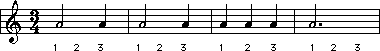 quarter note beat unit in three four time