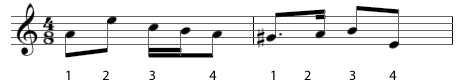 Eighth note beat unit