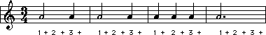 eighth note beat unit in three four time