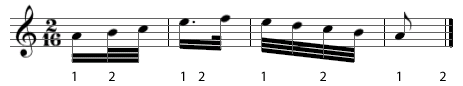 Sixteenth note beat unit
