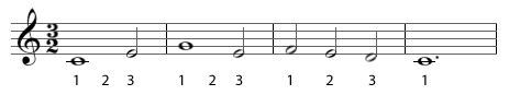 Half note beat unit