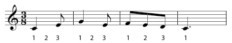 Eighth Note beat unit