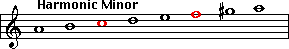 A Harmonic Minor scale