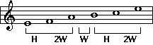 Whole tone scale trichords