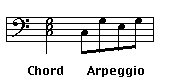 Chord and arpeggio
