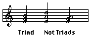non triad examples