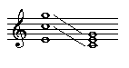 triad in open spacing reduced to closed spacing