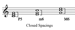 Inversions in closed spacing