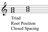 Triad in root position, closed spacing