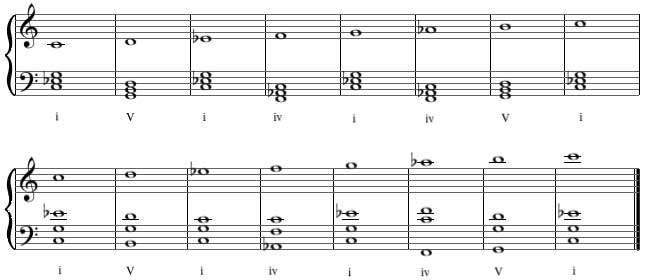 Harmonic minor scale harmonizations