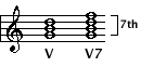 V7 chord