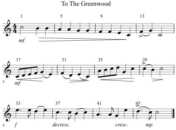 To the Greenwood score with dynamics